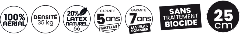 Pictogramme du matelas Dunlopillo Alcyone