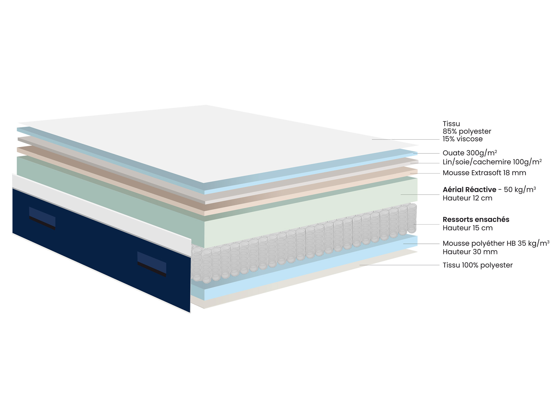 Extase – Image 6